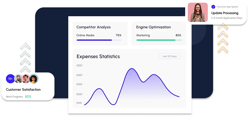 analytics right image